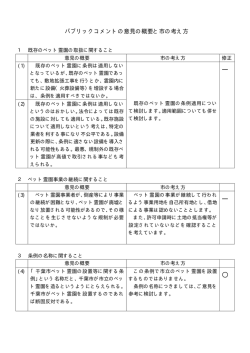 （仮称）千葉市ペット霊園の設置等に関する条例（案）のあり方