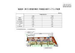福島第一原子力発電所構内1号機放水路サンプリング結果