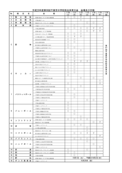 こちらから（PDF：121KB）