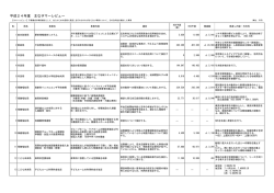 平成24年度 主なサマーレビュー