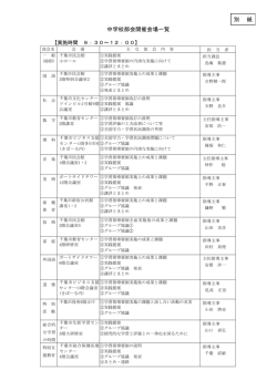 1（PDF：175KB）