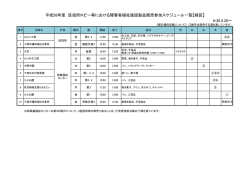 H.26.5.20～ 平成26年度 区役所ロビー等における障害者福祉