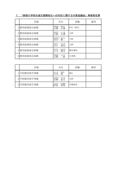 7 事務局名簿（PDF：90KB）