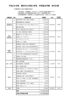 平成26年度 横浜市立寺尾小学校 学校配当予算 執行計画