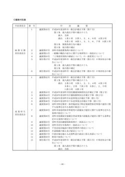 議案付託表他