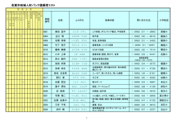 佐賀市地域人材バンク登録者リスト
