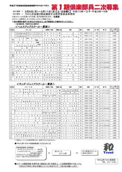 平成27年度総合型地域倶楽部やわらぎトラスト 第1期倶楽部員二次