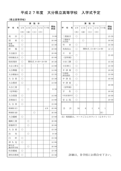 平成27年度 大分県立高等学校 入学式予定（PDF:80KB）