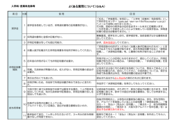 よくある質問について（Q＆A）