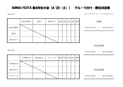 SHINGU FESTA 新4年生大会【4/25（土）】 グループ分け・順位決定戦