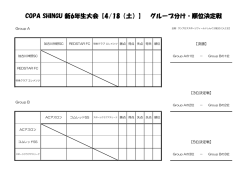COPA SHINGU 新6年生大会【4/18（土）】 グループ分け・順位決定戦