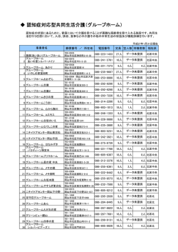 認知症対応型共同生活介護（グループホーム） （PDF:64KB）