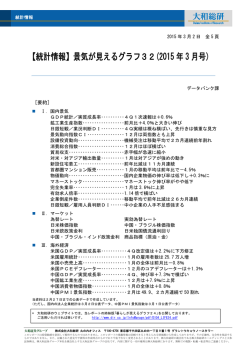 【統計情報】景気が見えるグラフ32(2015 年 3 月号)