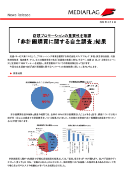 「非計画購買に関する自主調査」結果