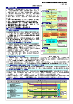 受付番号5