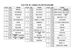 平成27年度 飼い犬登録及び狂犬病予防注射会場表