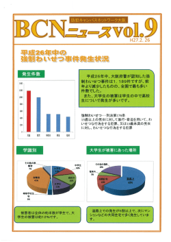 《防犯キャンパスネットワーク大阪》BCNニュースvol.9