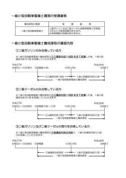 一級の受講資格