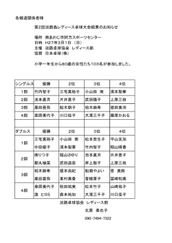 各報道関係者様 第2回淡路島レディース卓球大会