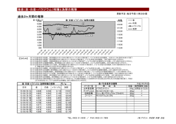 こちらから最新のPDF版をご覧いただけます。