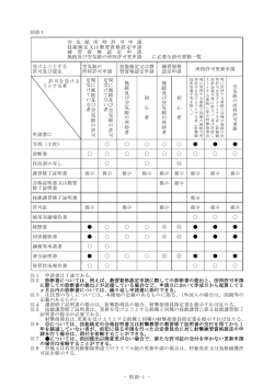 その1（PDF：73KB）