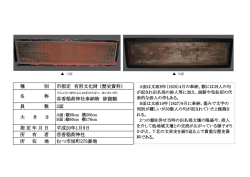 種 別 市指定 有形文化財 （歴史資料） 呑香稲荷神社奉納物