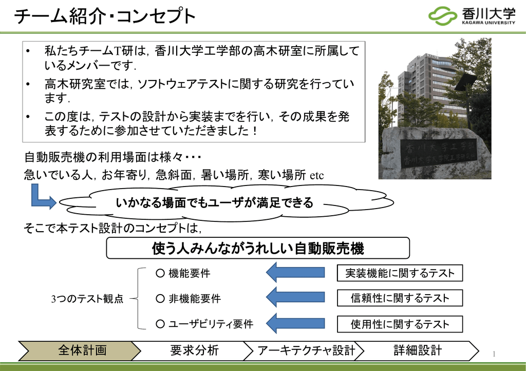 チーム紹介 Fcマレッサjr Fcマレッサ Npo法人 Katta Maleza とバレンティア玉串fcは 八尾市 東大阪市の小 中学生のサッカー チーム スクールを運営しております