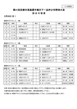 3月8日 - 全京都少年野球振興会 天下一品杯