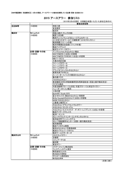 参加法人リストはこちら