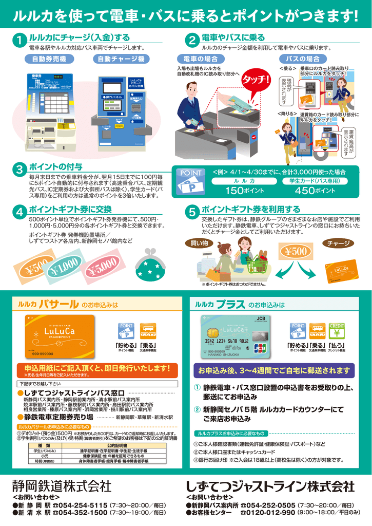 ルルカを使って電車 バスに乗るとポイントがつきます