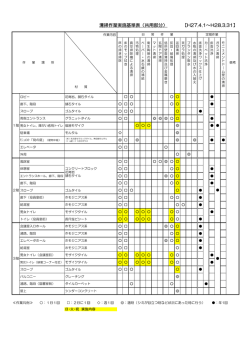 清掃作業実施基準表（共用部分） 【H27.4.1