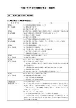 平成27年3月定例市議会の質疑・一般質問