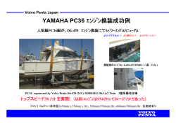 YAMAHA PC36 エンジン換装成功例