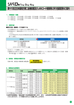 第十六改正日本薬局方第二追補収載による表示変更及びJANコード削除