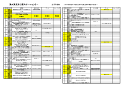 月間行事予定 3月号 (02/19作成)
