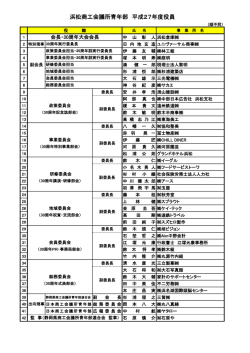 浜松商工会議所青年部 平成27年度役員