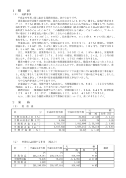 1 概 況 2 業 務 - 八代生活環境事務組合