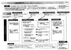 資料4