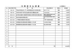 交 際 費 支 払 調 書