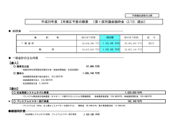 2月補正 予算編成過程(pdf 177KB)
