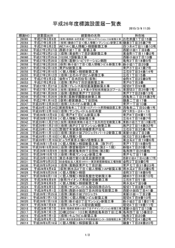 平成26年度標識設置届一覧表