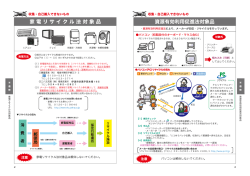 伊達市伏黒字西本場165 024−582−2821