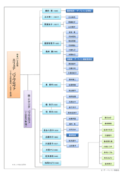 拡大PDFはこちらをクリック！