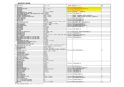 解説資料の整理表