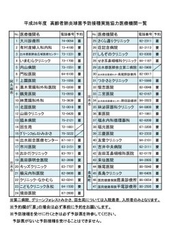 平成26年度 高齢者肺炎球菌予防接種実施協力医療機関一覧