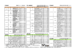 平成27年度集合注射日程一覧（PDF:257 KB）