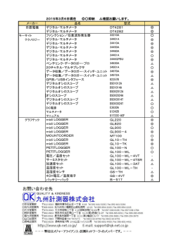 2015年3月6日現在 即納 確認お願いします。 メーカー 品名 型式 日置