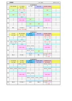 中国動静 2月4週(WEEK9) 3月1週(WEEK10) 3月2週(WEEK11)