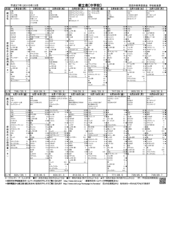 平成27年（2015年）3月 献立
