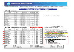 THAILAND 混載 【神戸 / 大阪積み】